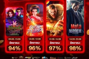 Mabosbet: The Premier Gateway for 2026 Gamers